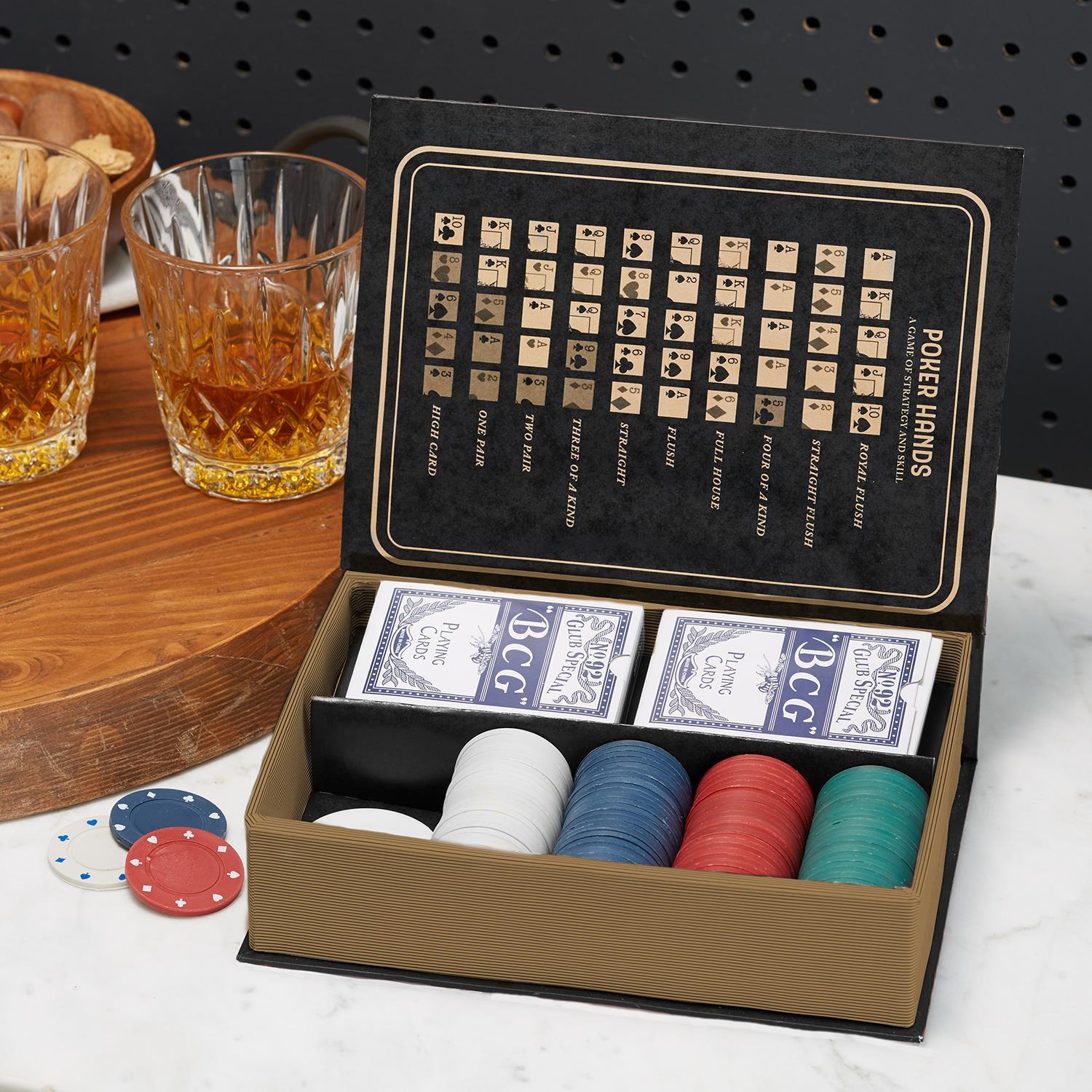 Classic Poker Set