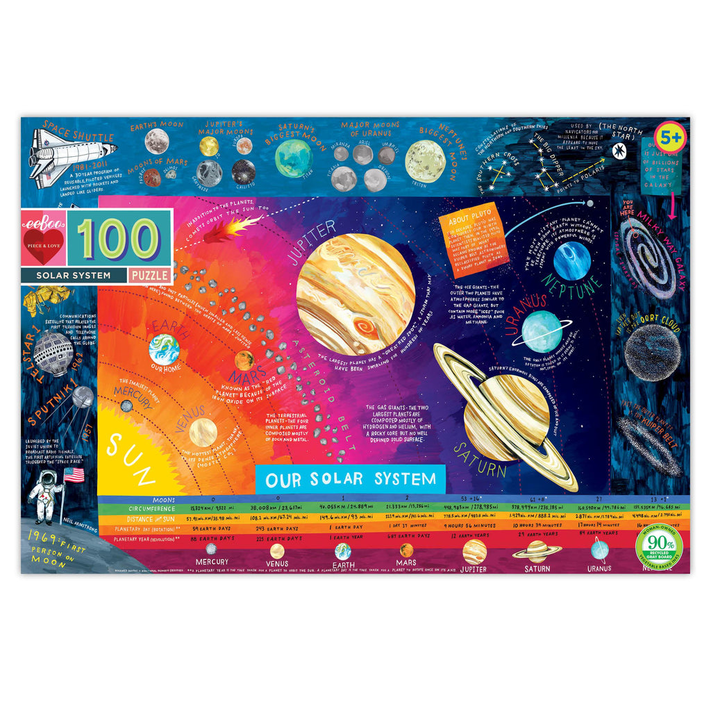 Solar System 100 Piece Puzzle